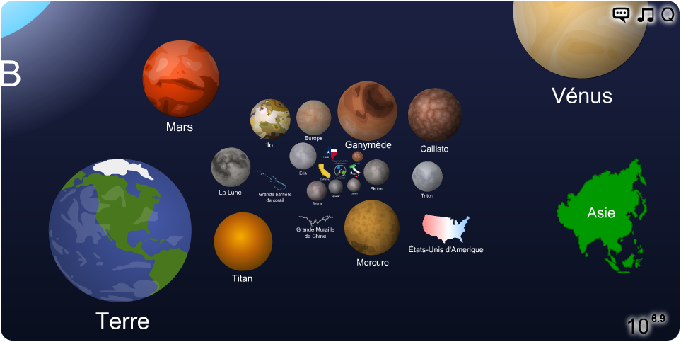 The scale of universe le gigantesque